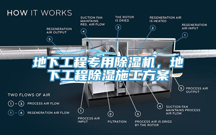 地下工程專用除濕機，地下工程除濕施工方案