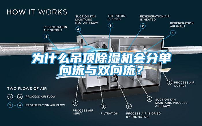 為什么吊頂除濕機會分單向流與雙向流？