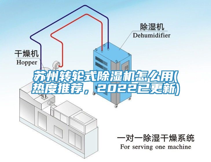 蘇州轉輪式除濕機怎么用(熱度推薦，2022已更新)